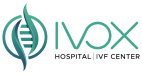 IVOX IVF Clinic